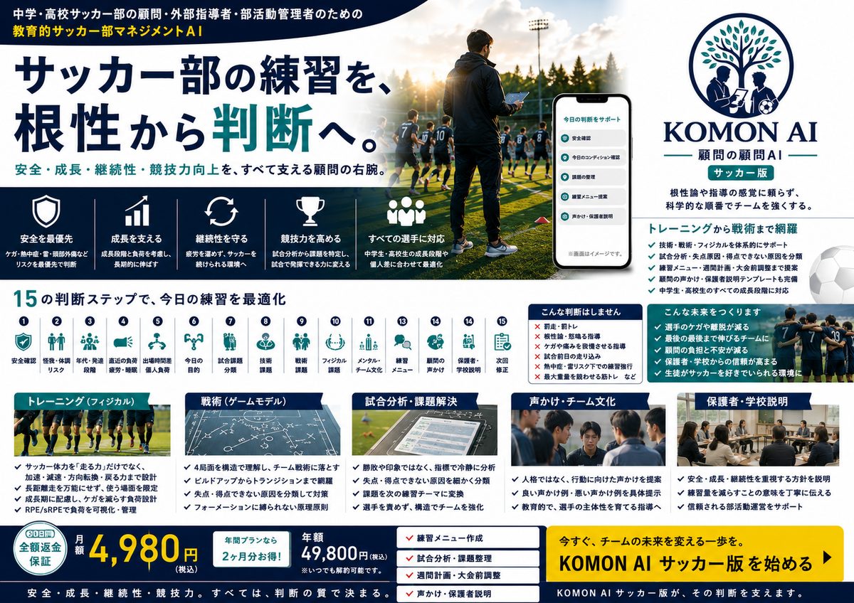 KOMON AI サッカー版 サービス紹介